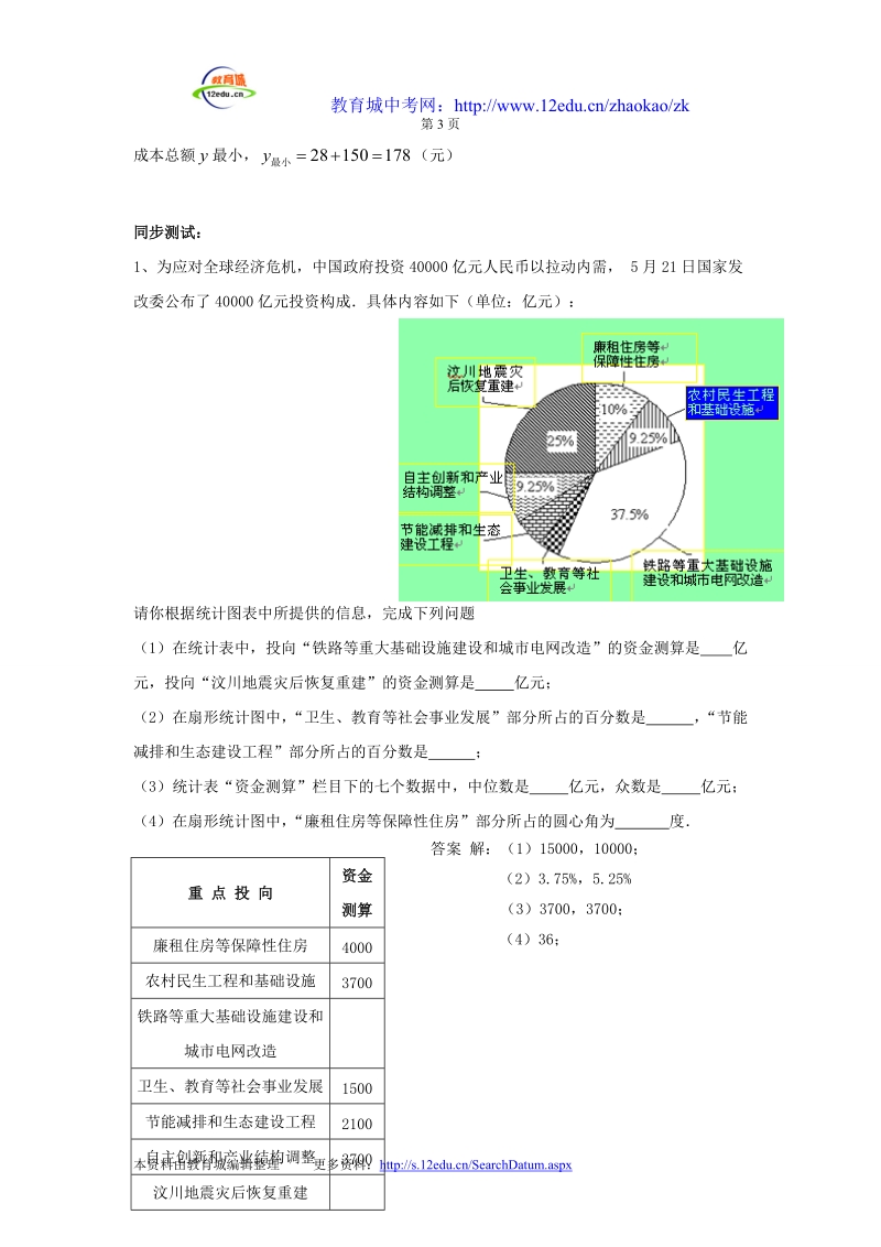 青岛二中2011年中考数学专题复习教学案例.doc_第3页