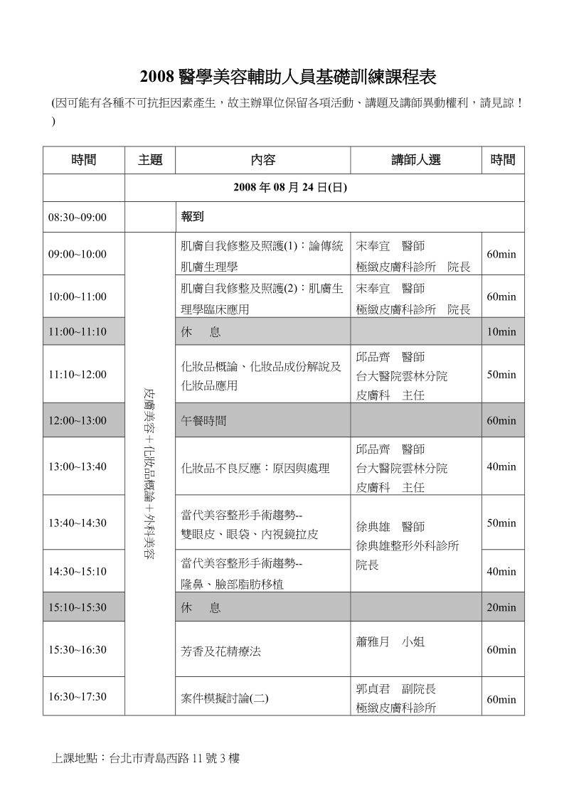 全方位医学美容护理研讨会.doc_第3页