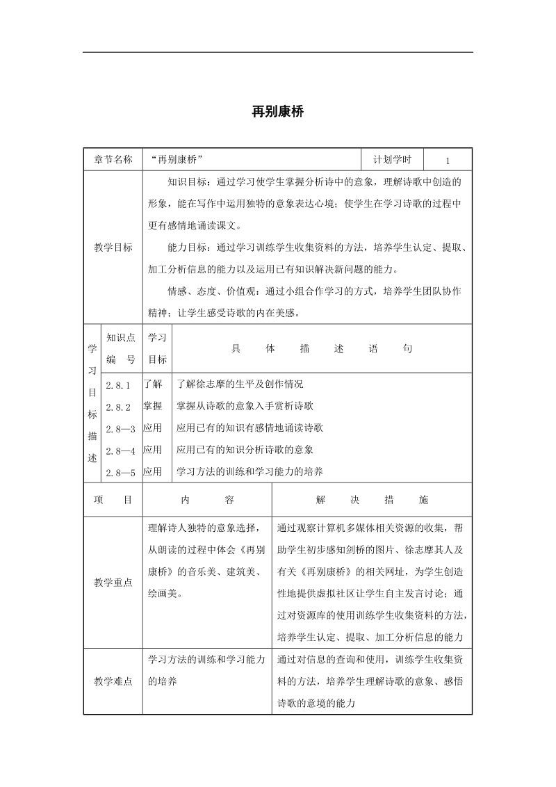 2018年【鼎尖教案】高一语文人教版：《再别康桥》5.doc_第1页