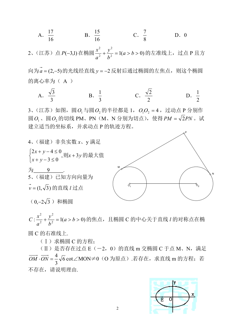 曲线的方程和性质专题.doc_第2页