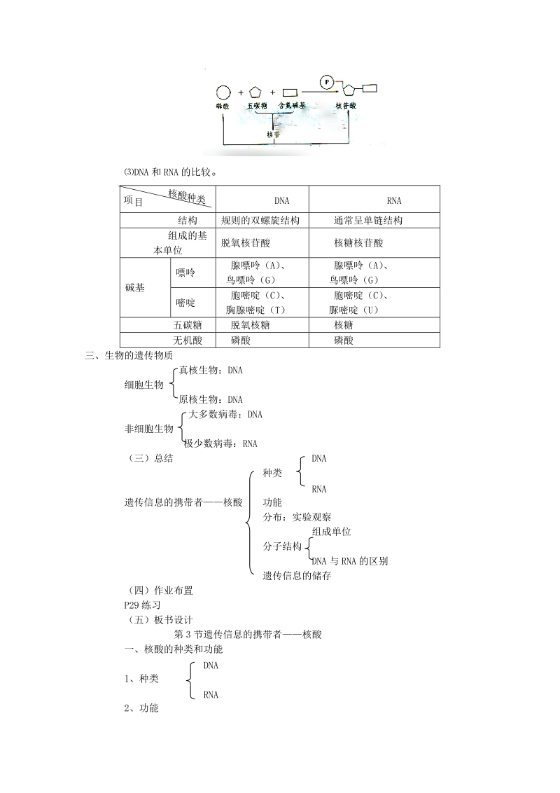 普通高中课程标准实验教科书生物第一册[人教版].doc_第3页