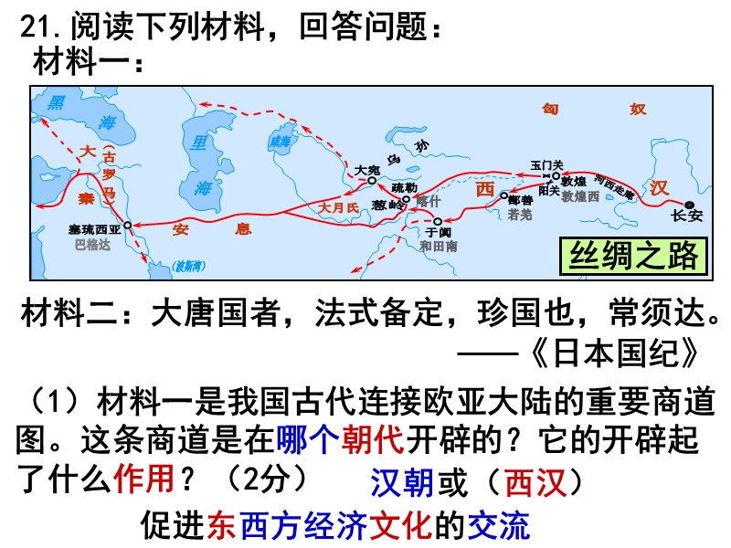 中国古代史主观题.ppt_第3页