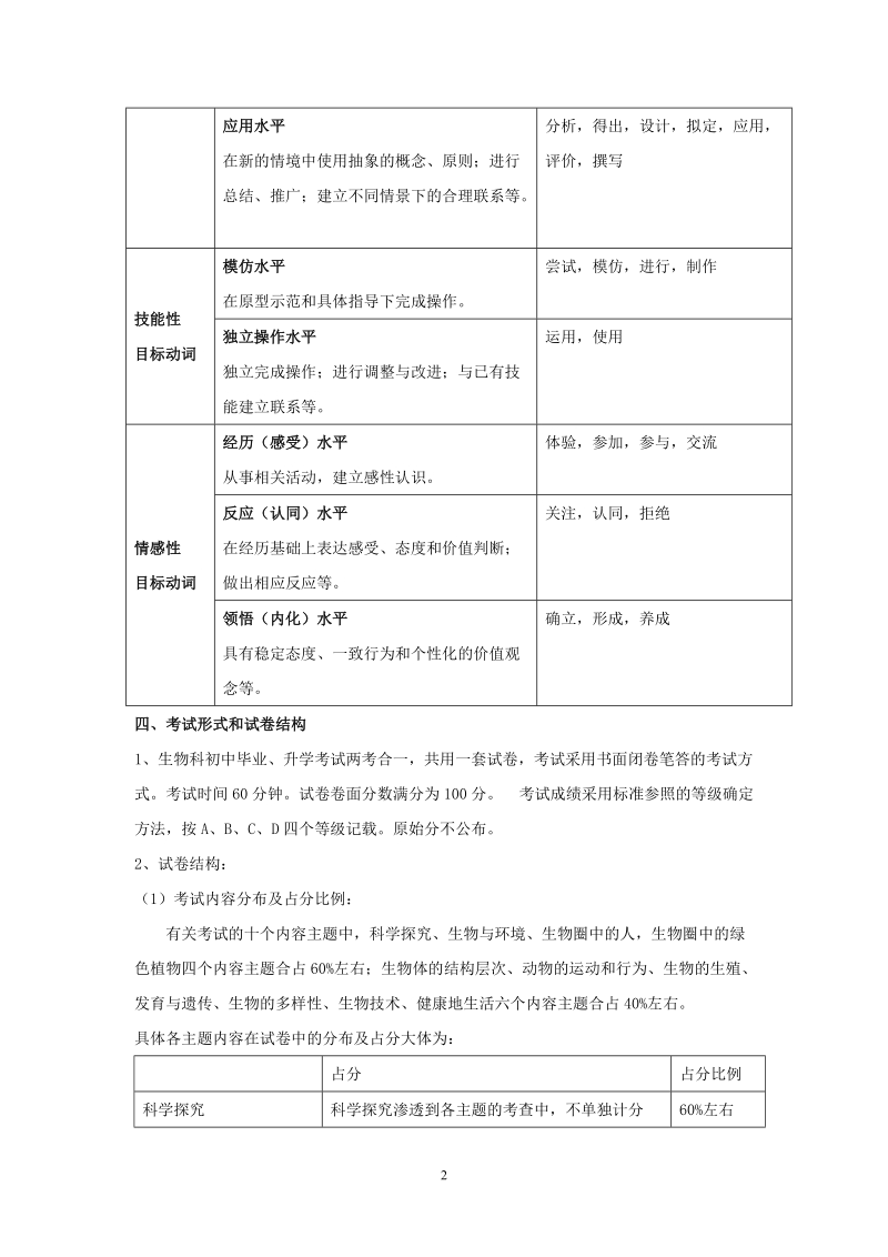 泉州市2006年初中毕业、升学考试生物科.doc_第2页