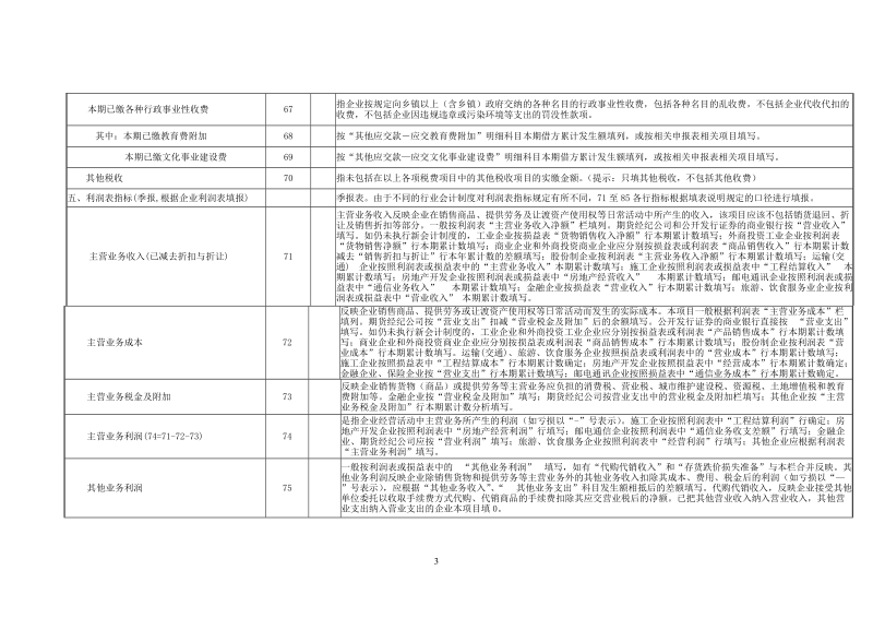 全国重点税源企业税收财务信息表填报说明.doc_第3页