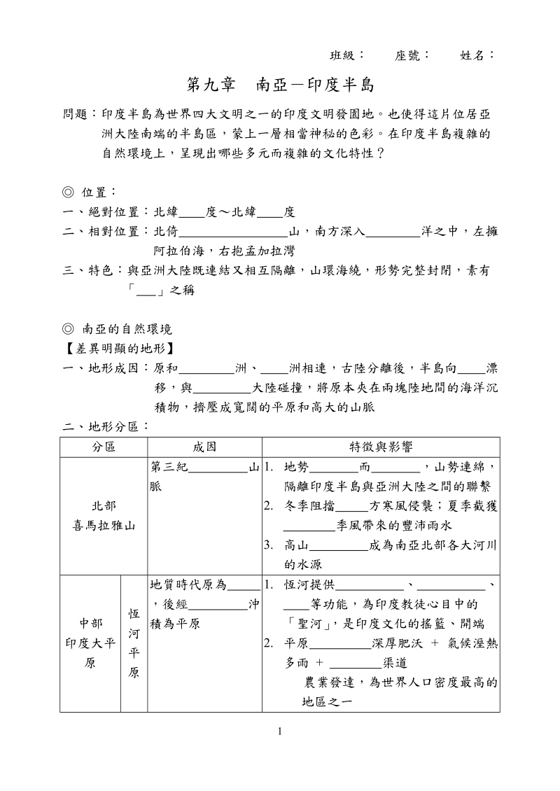 南亚-印度半岛1275.doc_第1页