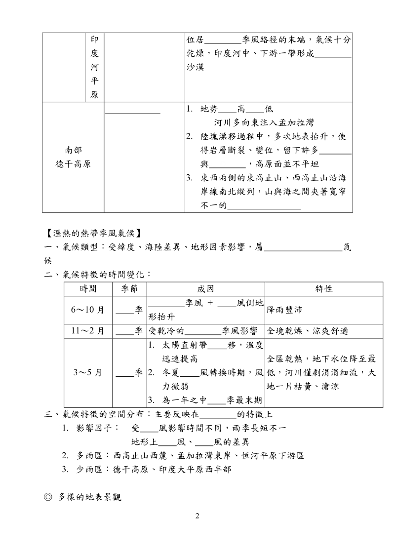 南亚-印度半岛1275.doc_第2页