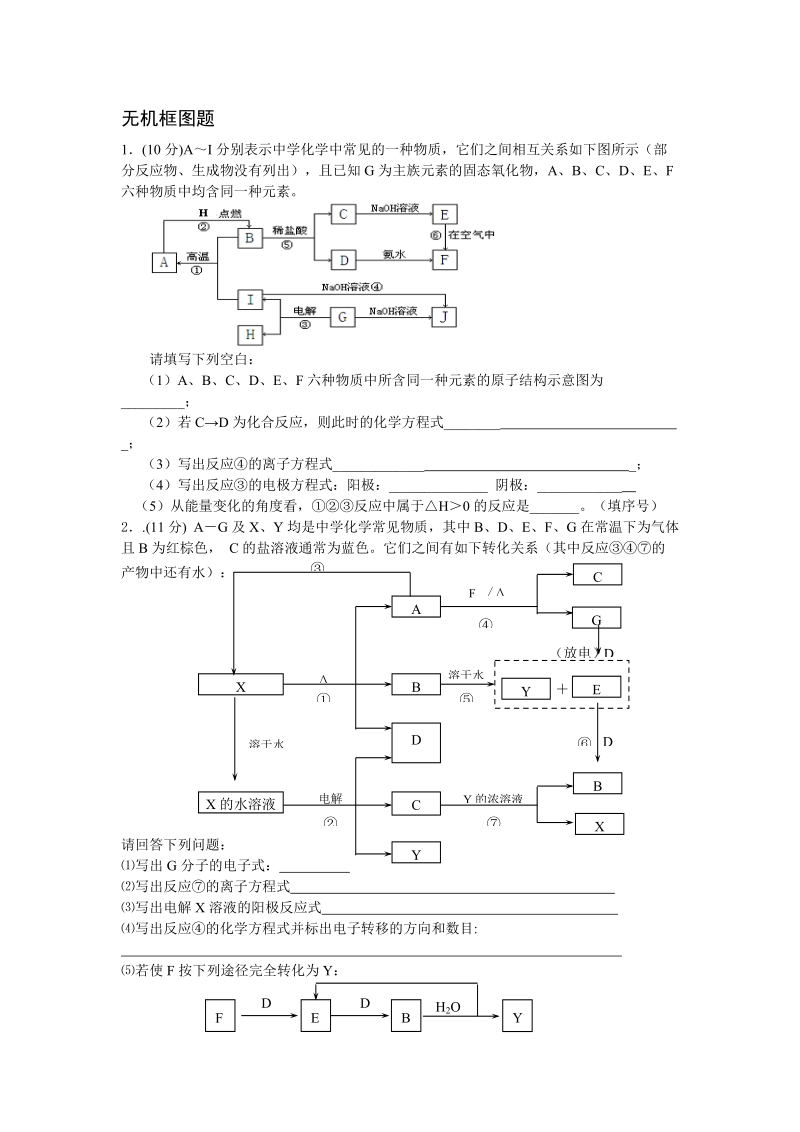 桑建强：2009年高考冲刺阶段化学专题专练8——无机框图题.doc_第1页