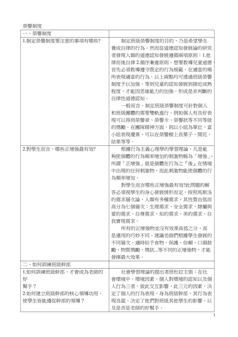 荣誉制度.doc_第1页