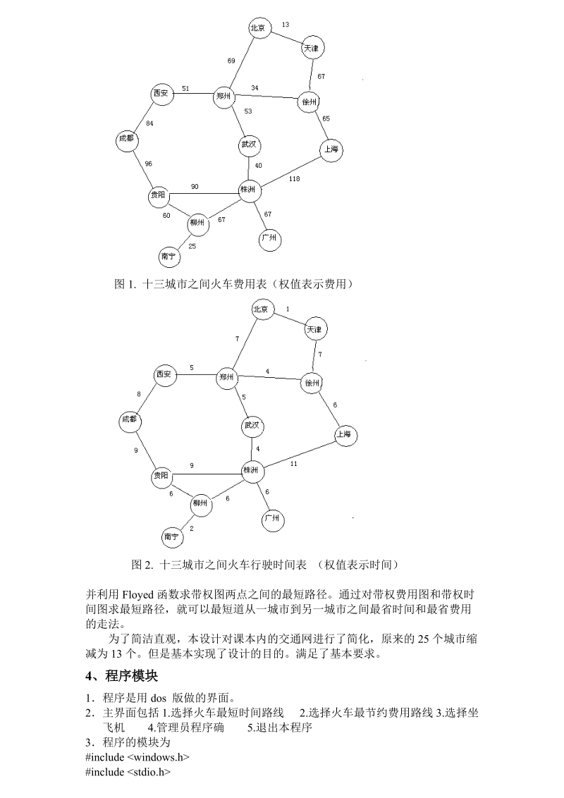 全国交通咨询模拟系统c++实现（课程设计报告）.doc_第3页