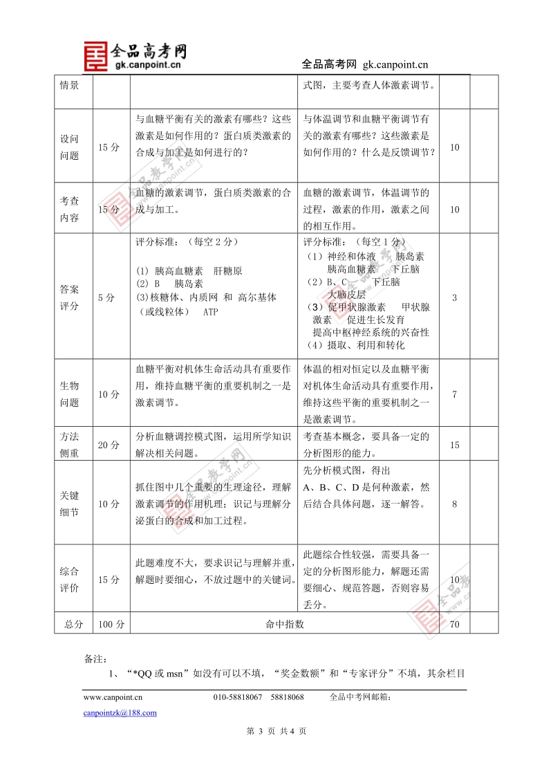 全品高考网2010年高考有奖猜题活动.doc_第3页