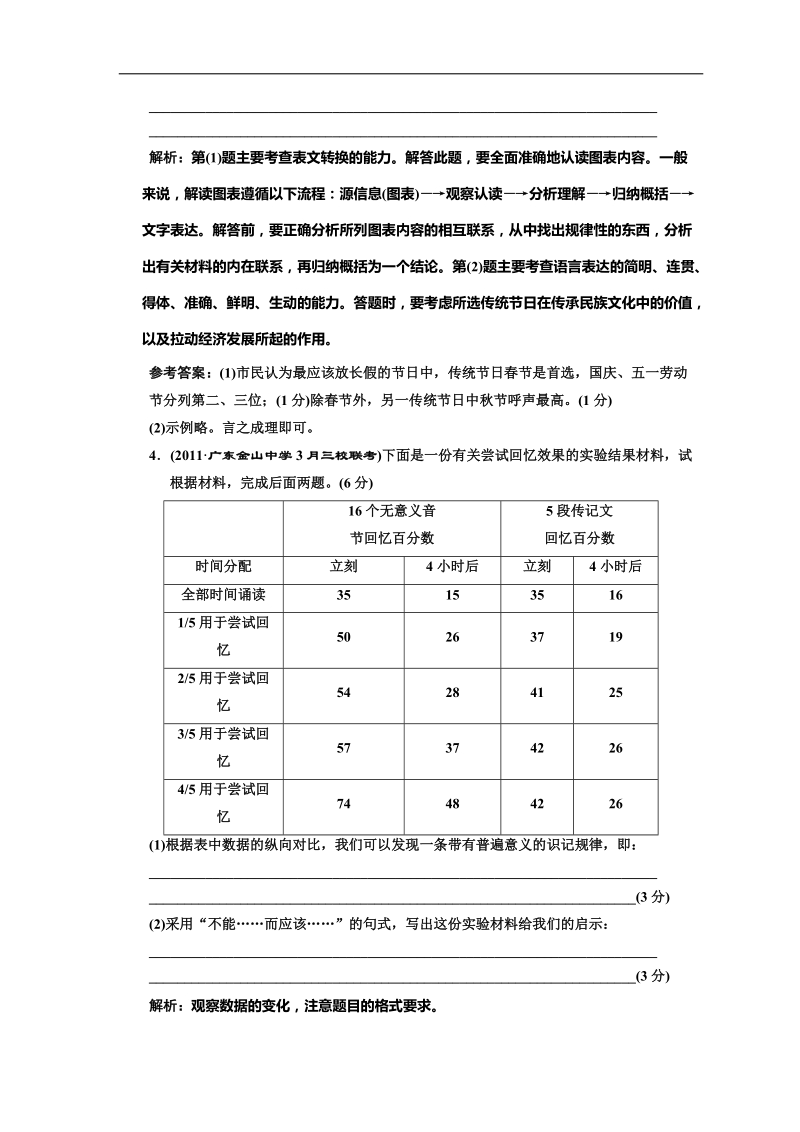 2013年高考语文一轮复习专题质量检测：专题八 表文转换、图文转换.doc_第3页