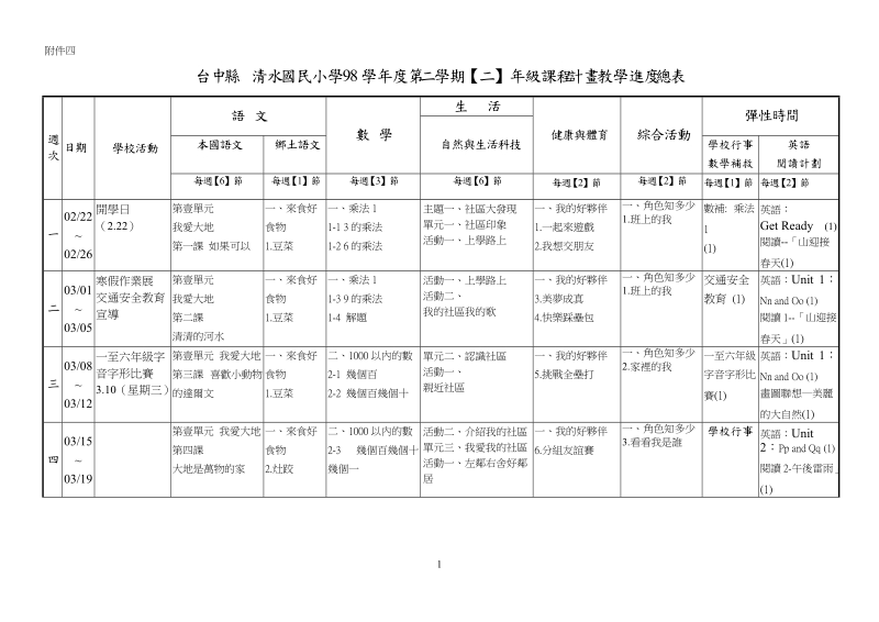 清水国民小学98学年度第二学期二年级课程计画教学....doc_第1页