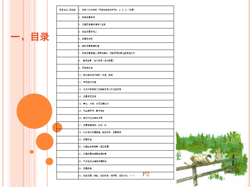 三位一体贯标(质量方面)(周红霞).ppt_第2页