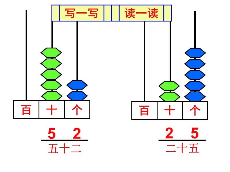 人教版二年级数学上册课件ppt 不进位加.ppt_第1页