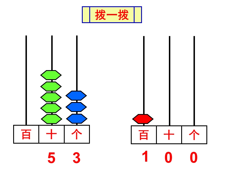 人教版二年级数学上册课件ppt 不进位加.ppt_第2页