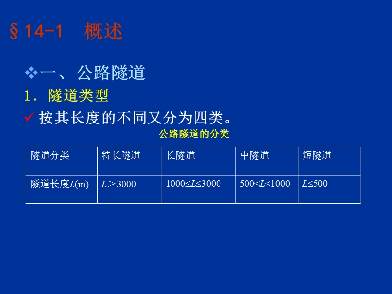 14《测量学》第14章隧道测量.ppt_第3页