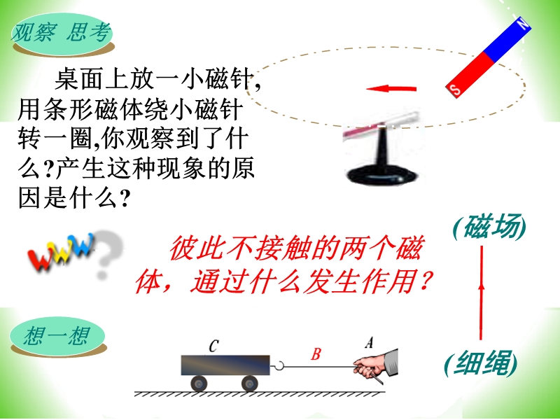 初中物理磁场课件1.ppt_第2页