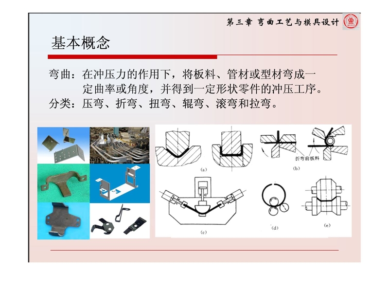 曲折工艺与模具设计-肖小亭广店主当大学.ppt_第3页