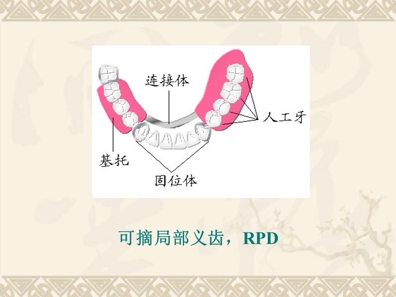 组成与作用.ppt_第2页