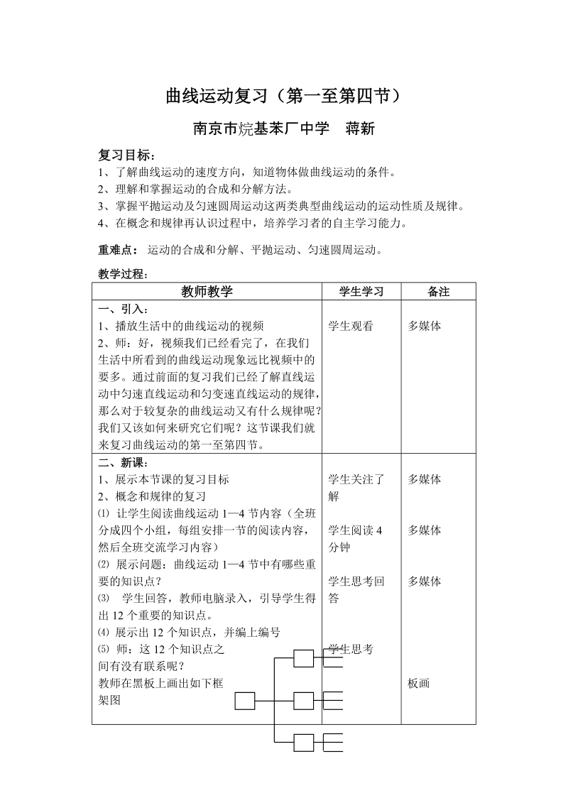 曲线运动复习(第一至第四节).doc_第1页