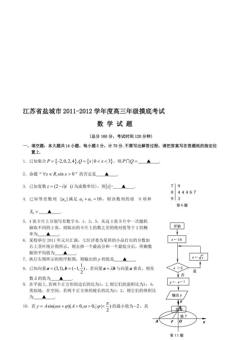 江苏省盐城市2011--2012学年度高三年级摸底测验数学试题(word版,有谜底).doc_第1页