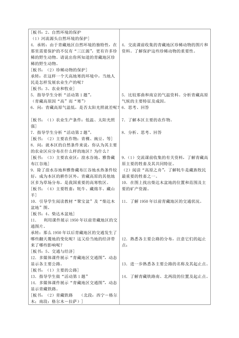 青藏地区和西北地区1692.doc_第3页