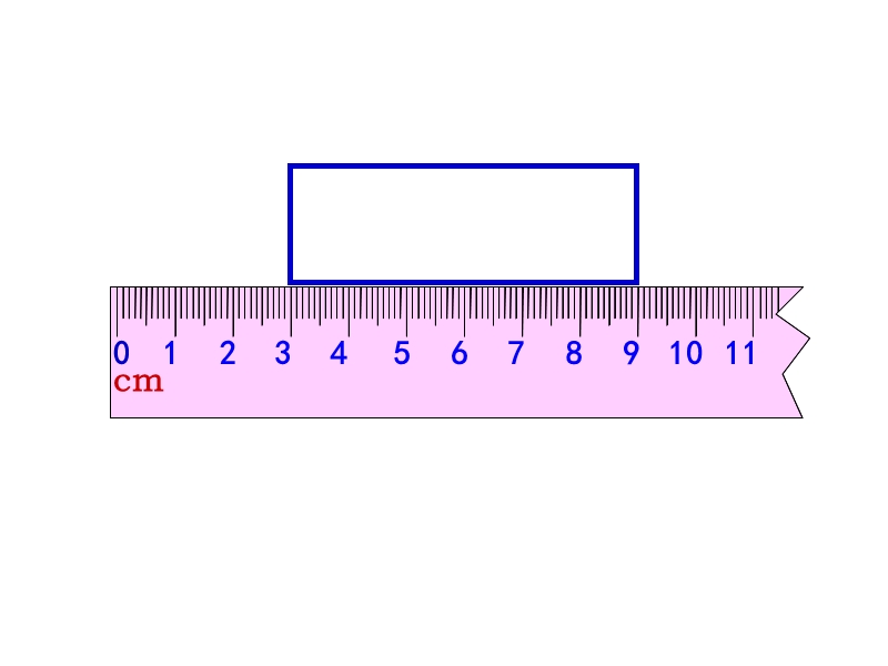 人教版二年级数学上册课件ppt 认识米+用米量.ppt_第2页