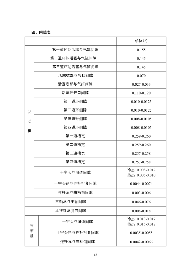 1-k1管理手册.doc_第3页