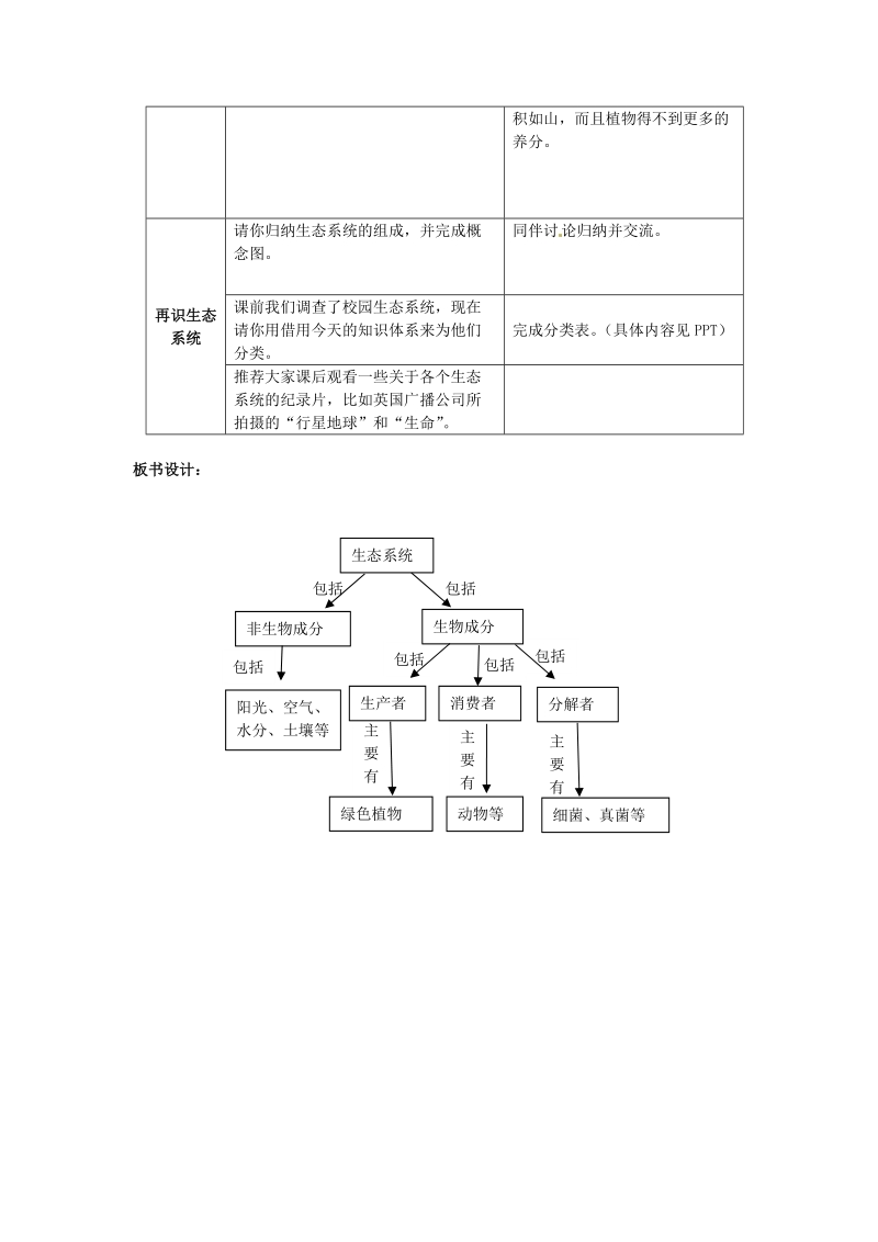 宜兴市培源中学七年级生物上册 第2单元 第3章 第1节 多种多样的生态系统教案 苏教版.doc_第3页