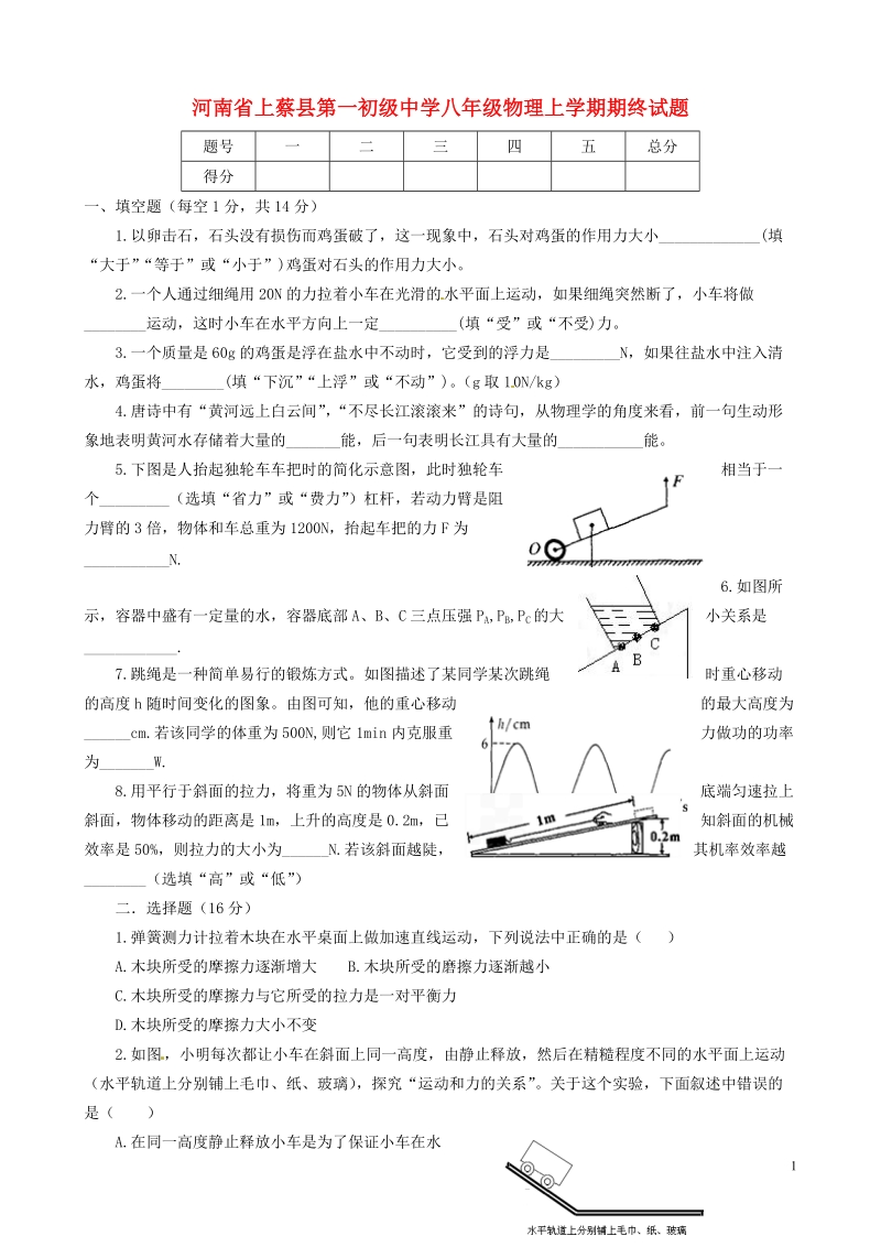 上蔡县第一初级中学八年级物理上学期期终试题（无答案） 新人教版.doc_第1页