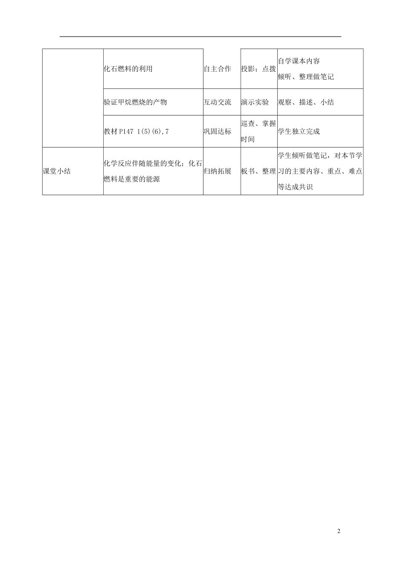 宜都市红花套镇初级中学九年级化学上册 第七单元 课题2 燃料的合理利用与开发（第1课时）教学设计 （新版）新人教版.doc_第2页