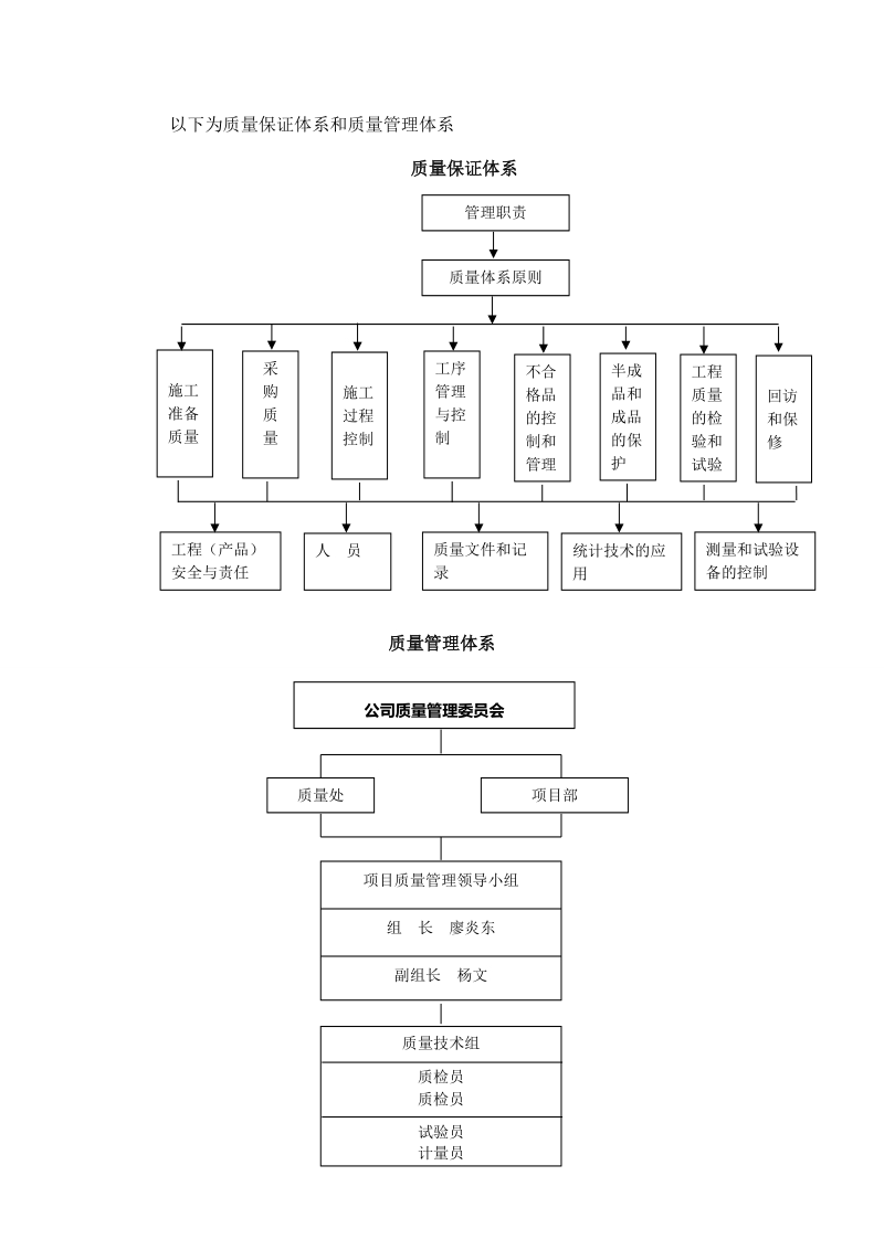 工程项目安全质量管理报告-(1).doc_第3页