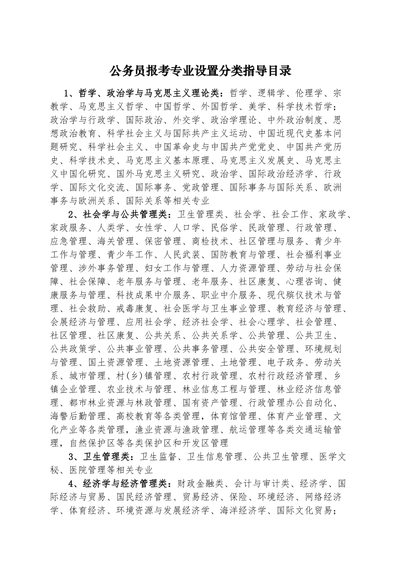 最新大学专业类别.doc_第1页