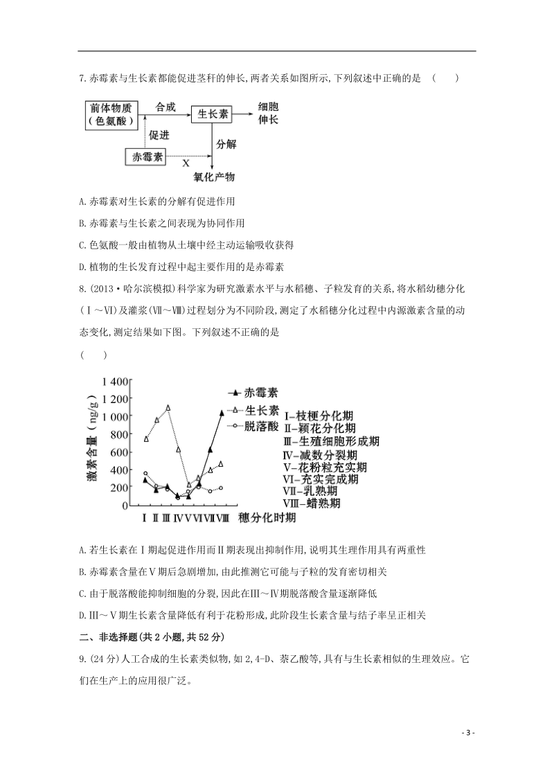 2014高考生物 专题辅导与训练五 第1讲植物的激素调节.doc_第3页