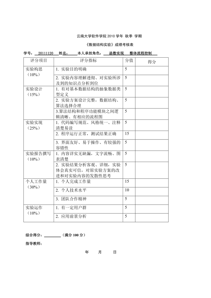 一元稀疏多项式计算器.doc_第3页