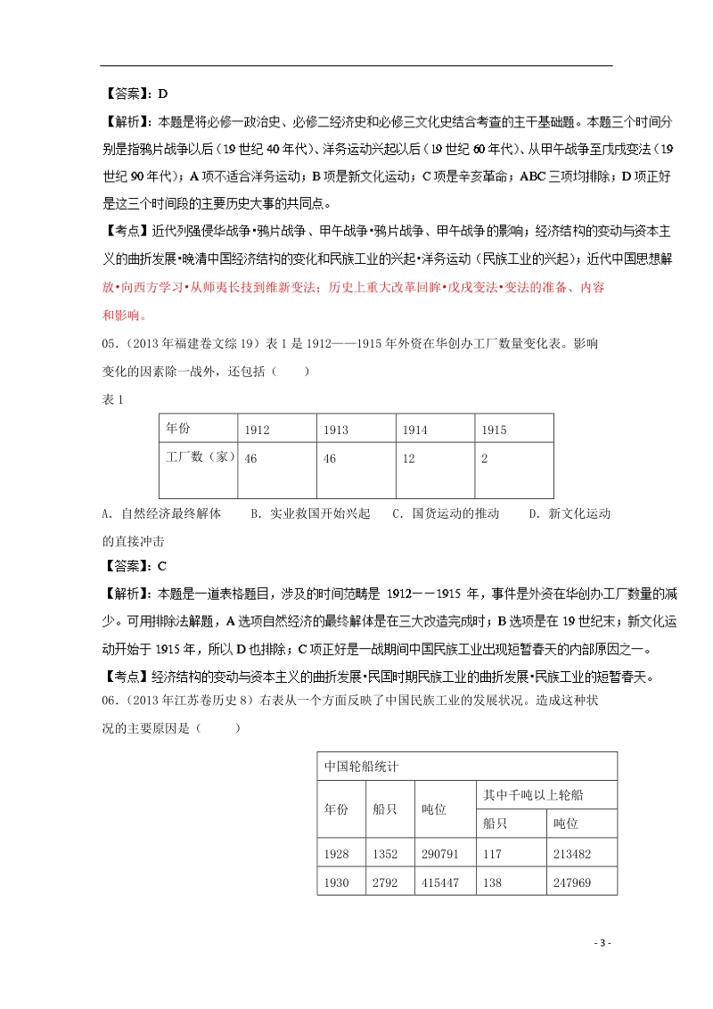 2015年高考历史二轮专项训练 中国近代经济.doc_第3页