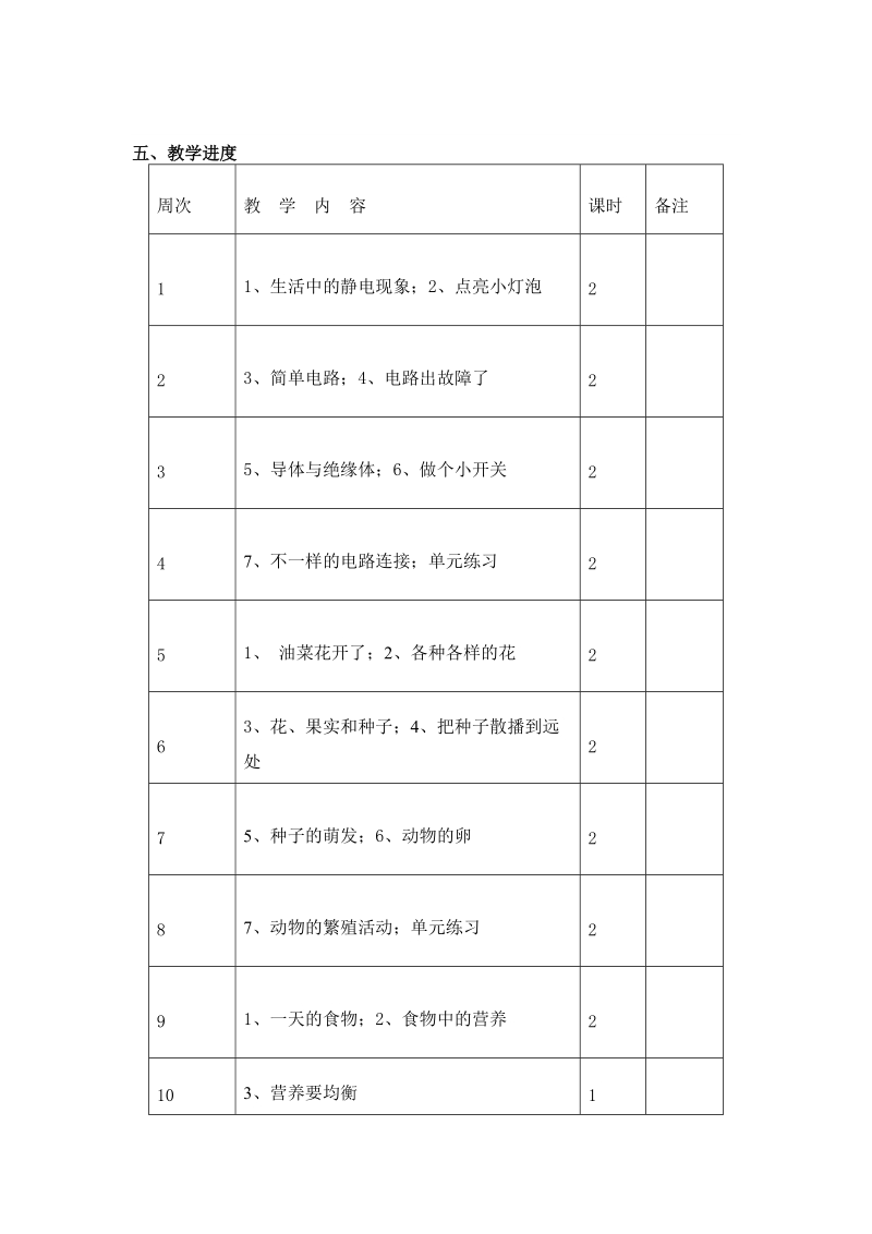 四年级下册科学教案及教学计划.doc_第3页