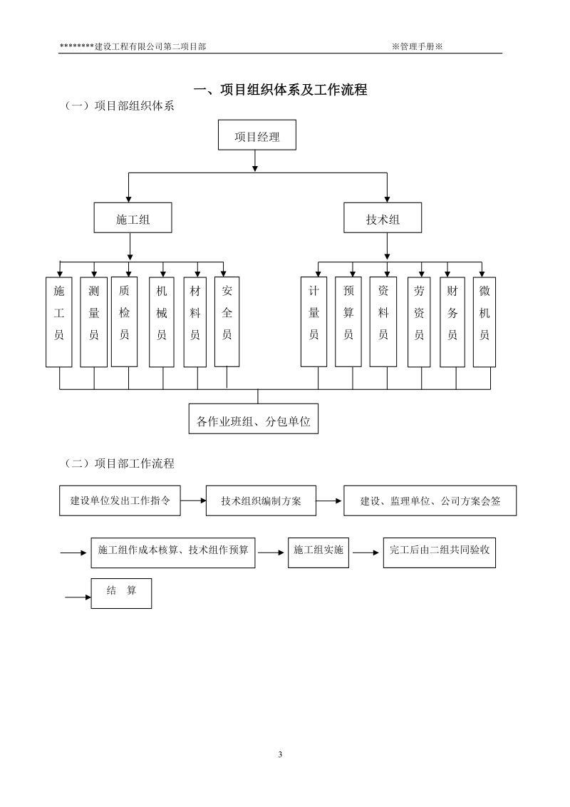 仁杰项目管理手册定稿.doc_第3页