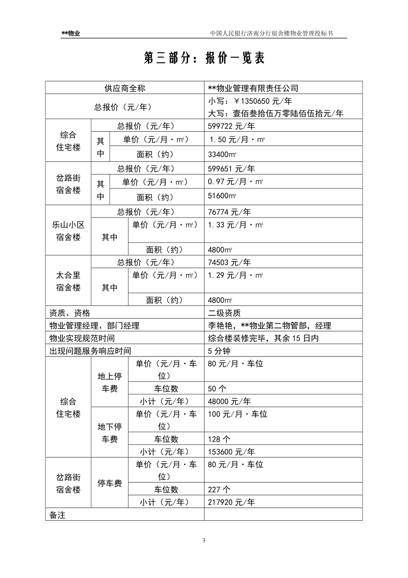 中国人民银行济南分行宿舍楼物业管理投标书.doc_第3页