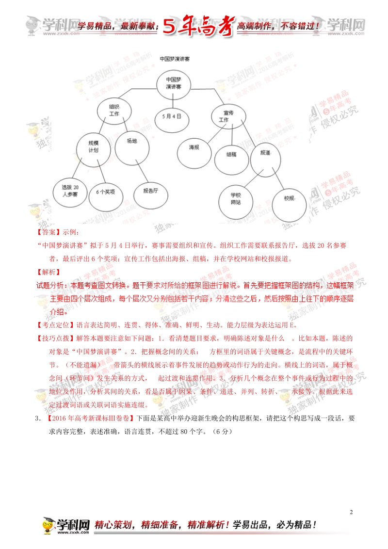 专题09 语言表达之图文转换-备战2017年高考五年高考（2012-2016年）语文试题分项版（解析版）.doc_第2页