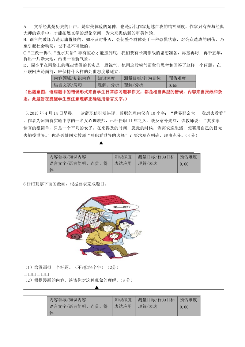 2016年浙江省杭州市高考命题比赛模拟（二十一）语文试题.doc_第2页