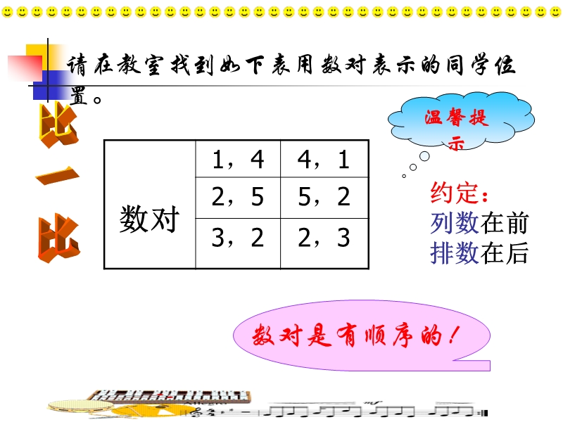 新课标人教版七年级数学下册平面直角坐标系讲课稿.ppt_第3页