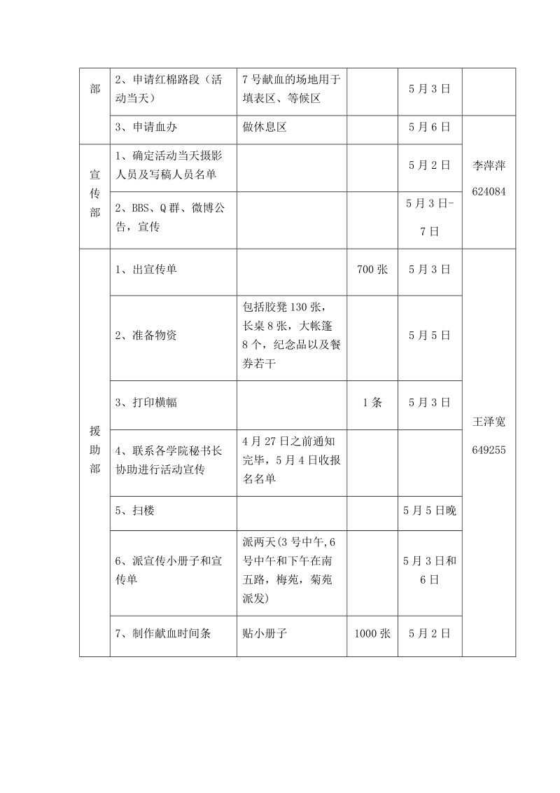 5_8献血活动策划书.doc_第3页