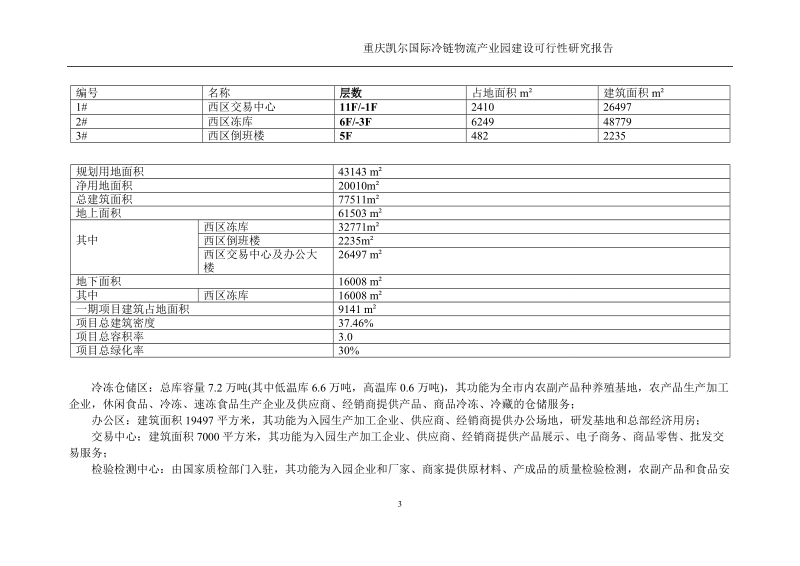 凯尔国际冷链物流产业园建设可行性研究报告.doc_第3页