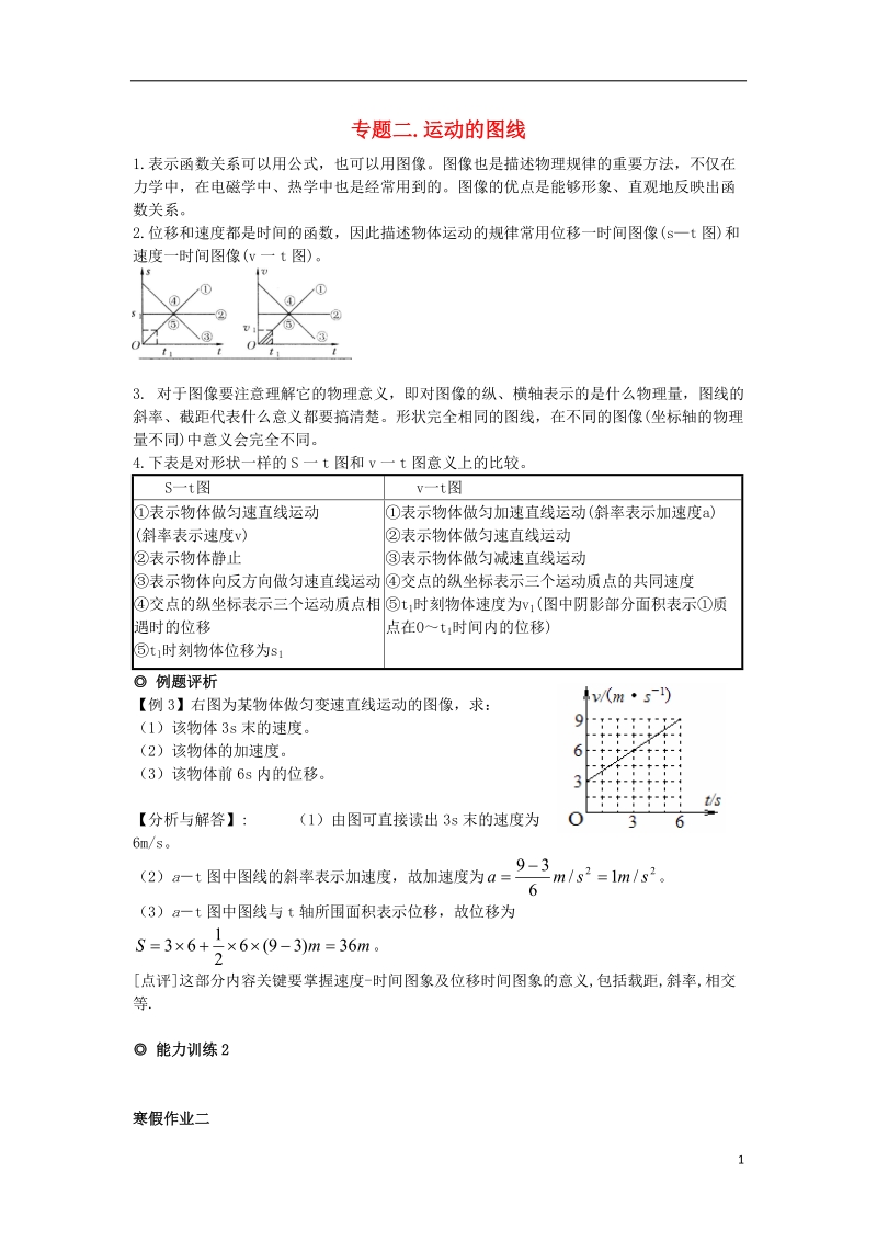 怀化市2013-2014学年高一物理 寒假精讲与作业2 专题二 运动的图线.doc_第1页