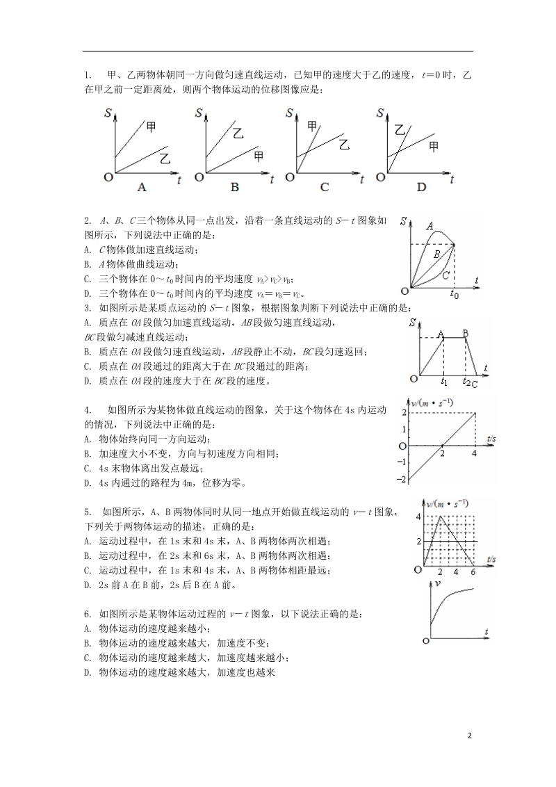 怀化市2013-2014学年高一物理 寒假精讲与作业2 专题二 运动的图线.doc_第2页