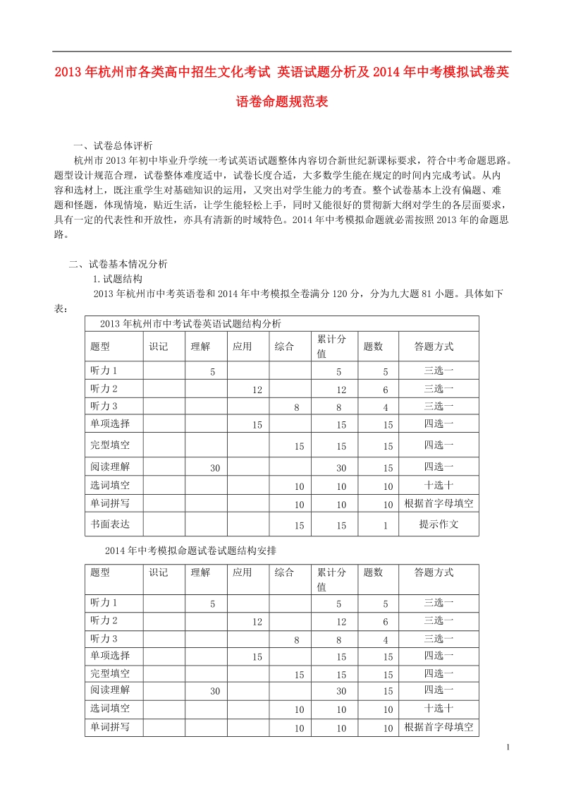 杭州2014年中考英语模拟命题比赛试题35.doc_第1页