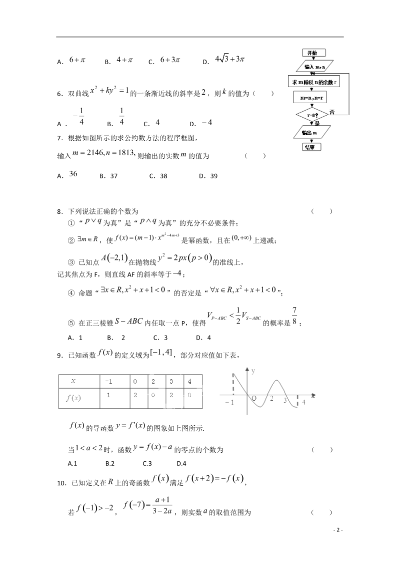 哈尔滨市第六中学2014-2015学年高二数学下学期期中试题 文（无答案）新人教a版.doc_第2页