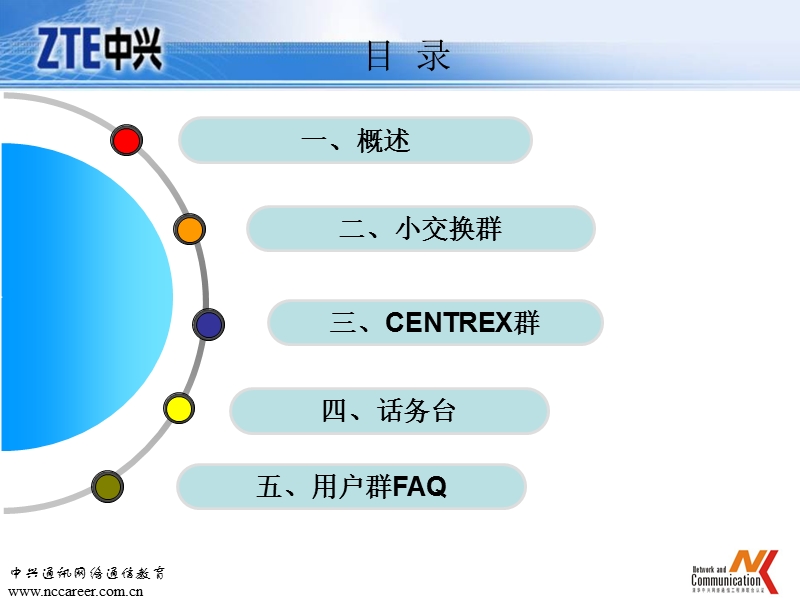 实现交换机常规业务.ppt_第2页