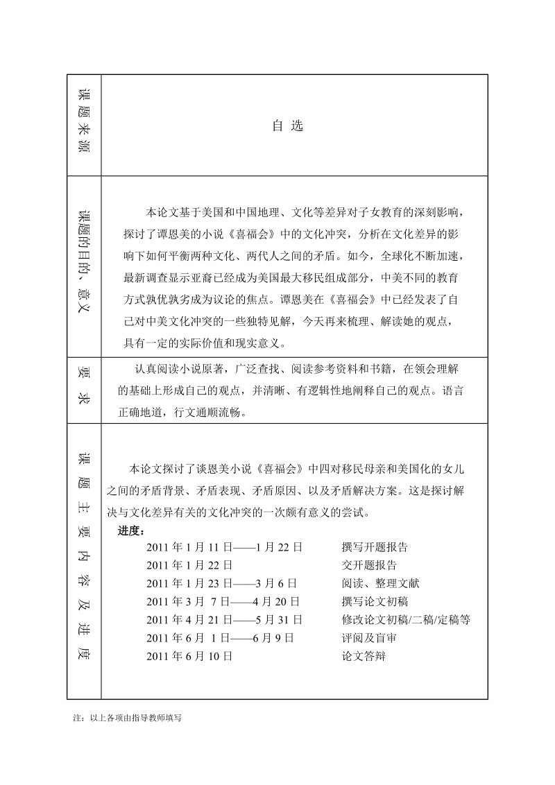 喜福会joy_luck_club_-conflicts_and_blending_between_american_and_chinese_culture英语毕业论文.doc_第3页